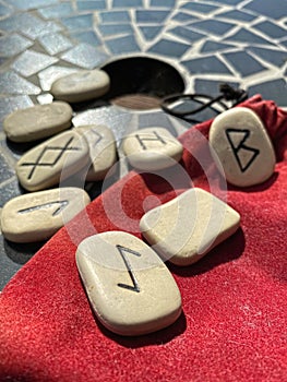 Casting the ancient runes