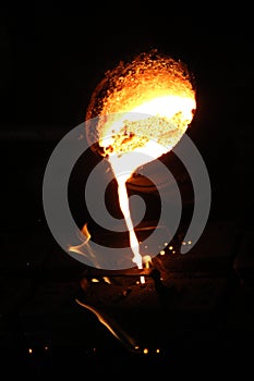 Casting Process in Foundry