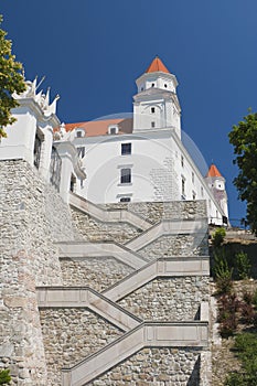 Castle, gate, stairs