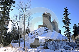 Castle Kasperk