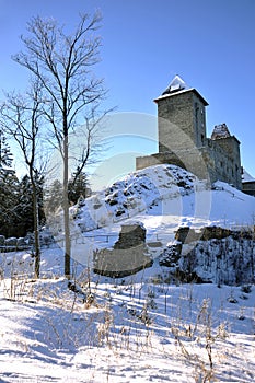 Castle Kasperk