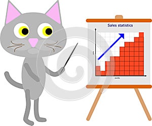Cat businessman showing a sales presentation
