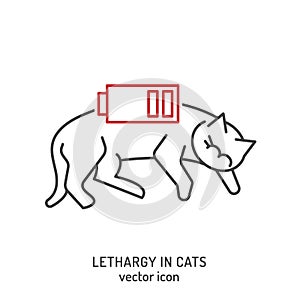 Cat fatigue and lethargy icon. Apathy in cats.