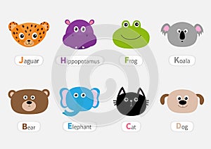 Cat, jaguar, dog, hippopotamus, elephant, bear, frog, koala. Zoo animal head face. Name plate. Cute cartoon character set. Baby ch