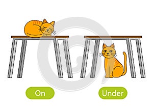 The cat sleeps ON the table and sits UNDER the table. the concept of children`s learning of opposite prepositions on and under.