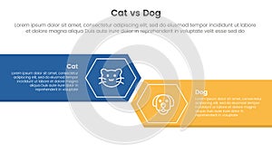 cat vs dog comparison concept for infographic template banner with big rectangle with arrow edge and hexagon with two point list