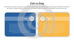 cat vs dog comparison concept for infographic template banner with big round box table with two point list information