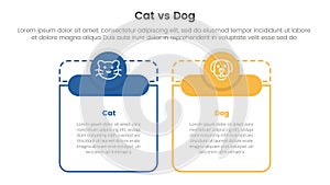 cat vs dog comparison concept for infographic template banner with big table shape round circle header with two point list