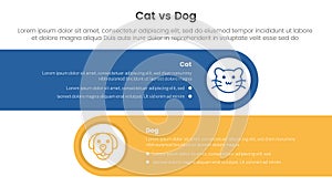 cat vs dog comparison concept for infographic template banner with horizontal round rectangle box with two point list information