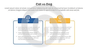 cat vs dog comparison concept for infographic template banner with outline box table with two point list information