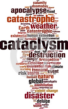 Cataclysm word cloud