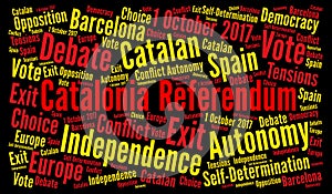 Catalonia referendum word cloud