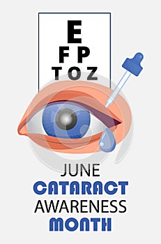 Cataract awareness month is celebrated in June. Glaucoma disease and nephropathy problems. Ophthalmologist, oculist photo