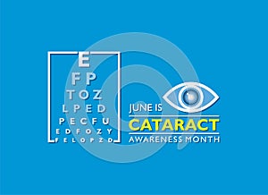 Cataract Awareness Month observed in June, It is a dense, cloudy area that forms in the lens of the eye