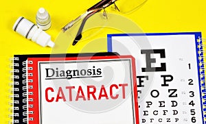 Cataract. Text label to indicate the state of vision health.