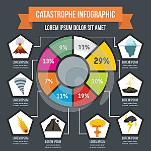 Catastrophe infographic concept, flat style