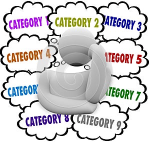 Category Organize Thoughts Thinker Managing Ideas Tasks Jobs