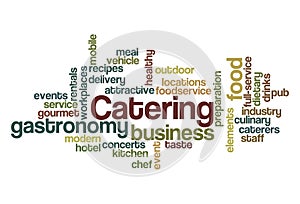 Catering - Word Cloud