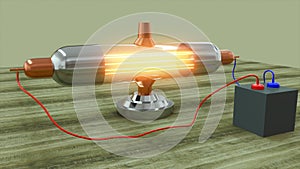 Cathode Ray Tube Experiment or CRT Experiment