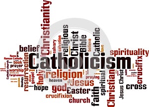 Catholicism word cloud