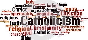 Catholicism word cloud photo