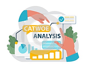 CATWOE technique. Modern approach to understanding the various