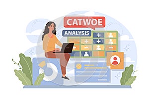 CATWOE technique. Modern approach to understanding the various