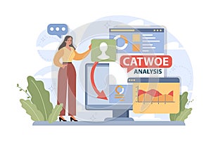 CATWOE technique. Modern approach to understanding the various