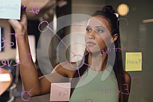 Caucasian young businesswoman writing business strategy on glass in creative office