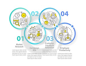 Causal research examples infographic template