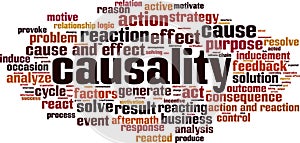 Causality word cloud photo