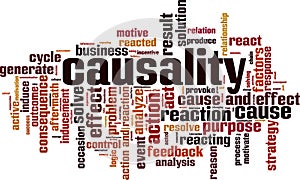 Causality word cloud