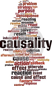 Causality word cloud photo