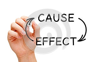 Cause and Effect Concept photo