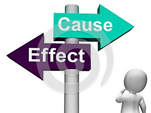 Cause Effect Signpost Means Consequence Action