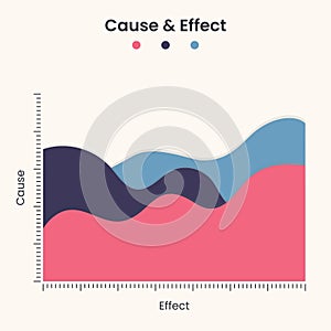 Cause and Effect vector illustration graphic chart