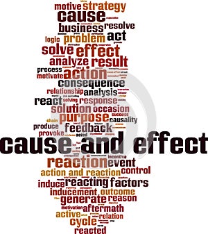 Cause and effect word cloud