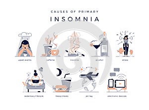 Causes of primary insomnia. Upset events, stress, depression, sedentary lifestyle, jet lag. Bad habits: electronic