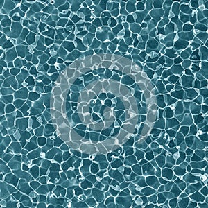 Caustic pool texture