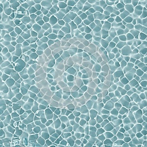 Caustic pool texture