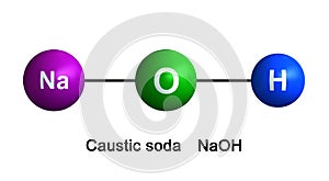 Caustic soda photo