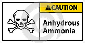 Caution Anhydrous Ammonia Sign On White Background