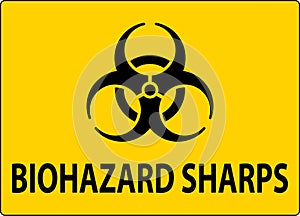 Caution Biohazard Label, Biohazard Sharps