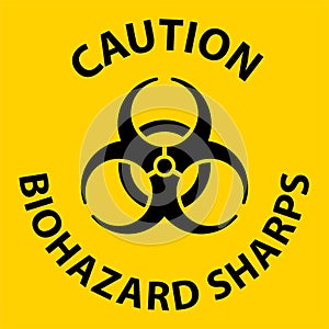 Caution Biohazard Label, Biohazard Sharps