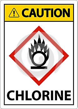 Caution Chlorine Oxidizer GHS Sign On White Background