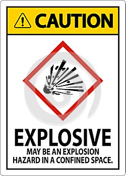 Caution Explosive GHS Sign On White Background