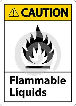 Caution Flammable Liquids Sign On White Background