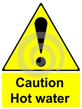 Caution hot water sign