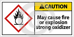 Caution May Cause Fire Or Explosion Sign On White Background