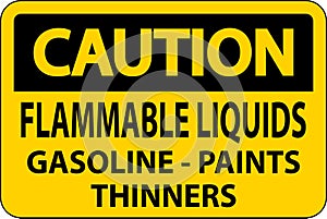 Caution Sign Flammable Liquids, Gasoline, Paints, Thinners